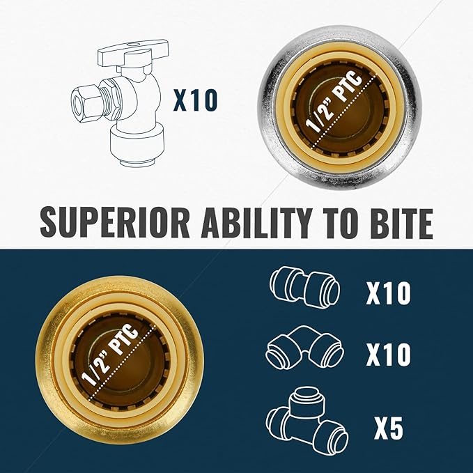 SUNGATOR Push Plumbing Fitting Kit 1/2 Inch, 10 Each Straight Coupling, Elbow, Angle Shut Off Valve, Tee (5 PCS), No Lead Brass Push to Connect Pex Pipe,Copper,CPVC, with 1 Disconnect Clip, Pack of 35