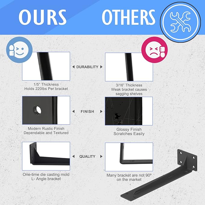 CLT Shelf Bracket( Black) , 6” Quarter Inch (1/5") Thick- Max Load: 220 lb Rustic Industrial Modern Farmhouse Heavy Duty Corner Brace Joint Right Angle Bracket for DIY Table Bench, Pack of 6