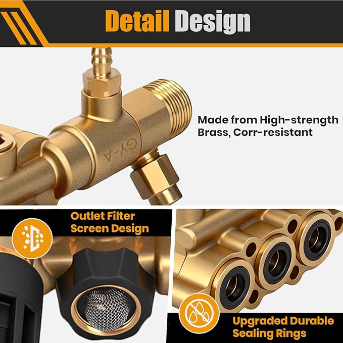 7108746 Manifold Replacement Kit for AAA Pressure Washer Pump Model Numbers 530008, 530009, 530016, Stable Replacement Horizontal Unloader Manifold Kit with Hardware, Gold
