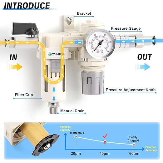 TAILONZ PNEUMATIC 1/2 Inch NPT 2 in 1 Air Filter Pressure Regulator Combo Piggyback, Air Tool Compressor Filter with Gauge AF4000+AR4000