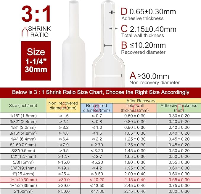 Chanzon 3:1 Ratio - 80ft Roll - Heat Shrink Tubing 1-1/4" (30mm) - Marine Grade Waterproof Adhesive Lined - (25M Total Length) White Polyolefin Sleeving Wrap Shrinking 3 to 1 Ratio 1pcs