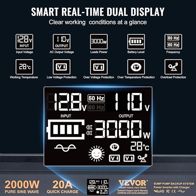VEVOR 2000W Sump Pump Battery Backup with LCD, Automatically Shifts to Inverter Power Ensuring Uninterrupted Operation, Essential for Emergencies & Power Failures