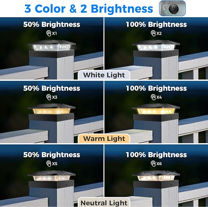 Peasur 4x4in Solar Post Cap Lights Outdoor with 3 Modes, 20 Packs LED Post Light Solar Powered Waterproof, Wood/Vinyl Fence Posts Lights for Deck Railing Mailbox