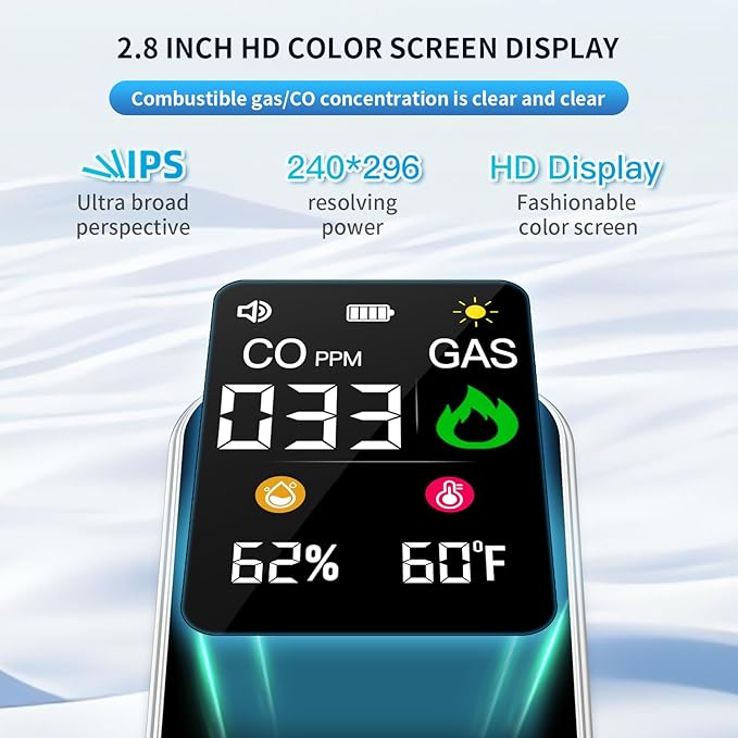 4in1 Plug in Carbon Monoxide Detector & Combustible Natural Gas Detectors Combination Builti-in Battery HD Screen [CO Gas Temp Humidity Sensor] for Home Hotel Travel (1 Pcs,HD12-CG, White)
