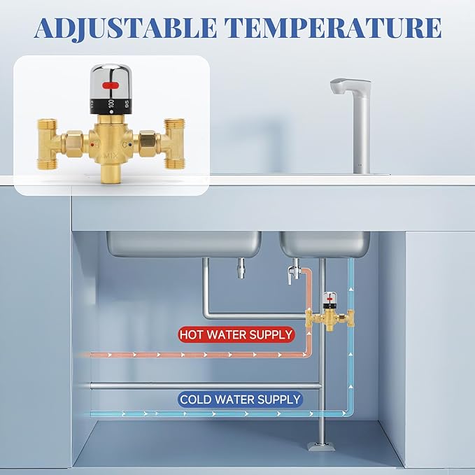 Adjustable Temperature Hot Water Circulation Pump Bypass Valve for Instant Hot Water Recirculating System,Hot Water Recirculating Valve Compatible With 500800, 500805