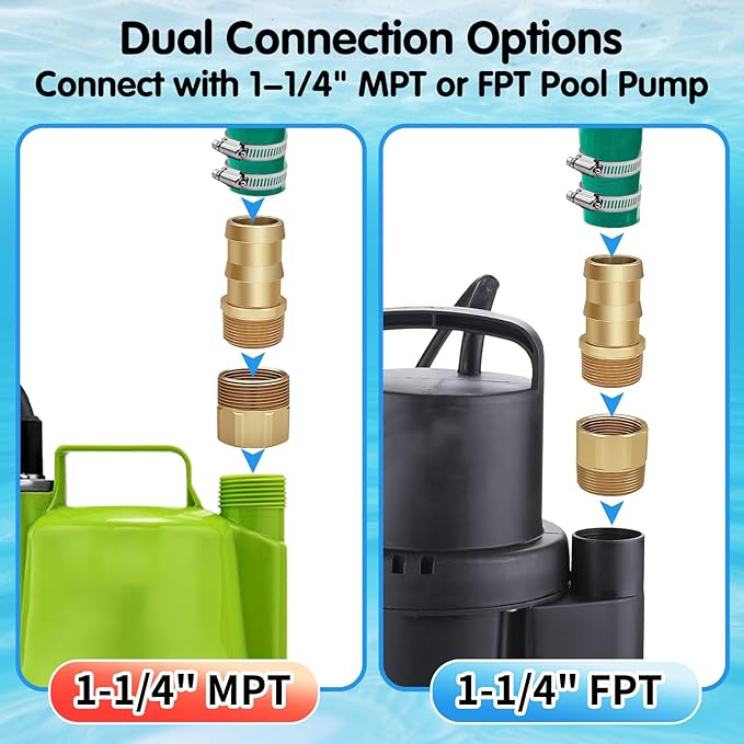 50FT Lay Flat Pool PVC Hose, 1.5" Discharged Sump Pump Hose Kit, 50FT Heavy Duty Drain Hose, Pool Backwash Hose 1.5 inch with 2PCS Metal Sump Pump Adapters(1.5" Barb and 1.25 Two-way Coupler)