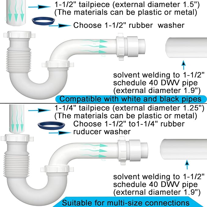 (1 Pack) Yariwiz White P Trap 1 1/2 Inch for Bathroom Kitchen Sink Drain Pipe Tubular Kit with Adjustable J-bend, White Threaded Adapter and Blue TPE Washer KSD-004W