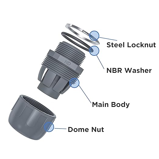 Conduit Connectors, 1/2 Inch Liquid Tight Connector NPT Non-Metallic for PVC Electrical Flexible Conduit Fittings, 180 Degree Straight, UL Listed for Home Outdoor Tubes Tools, Grey (100-Pack)
