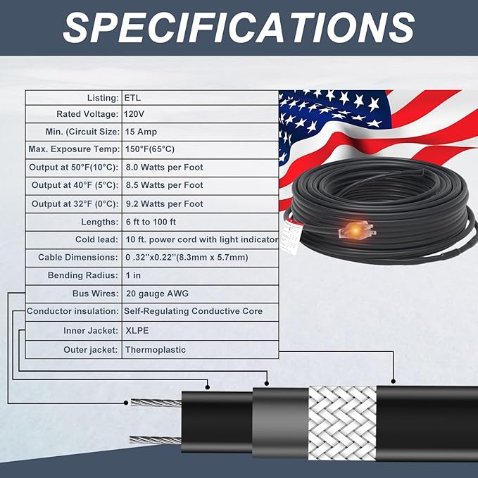 HEATIT 8JHSF1 Self Regulating Pre-Assembled Heating Cable with Spacer and Clips, Heat Tape for Roof Deicing and Pipe Freeze Protection,120V 8W/ft, 36FT