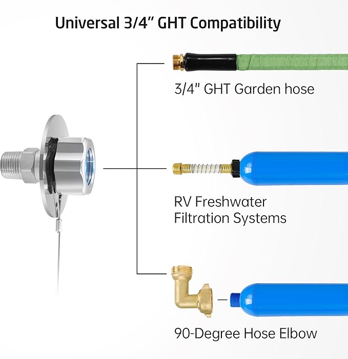 KES All Metal RV Water Inlet Connection with Check Valve, 18/8 Stainless Steel RV City Water Inlet Replacement, Upgraded Leak-Proof Design for Camper, Trailer, Marine & Boat, Chrome, RWI200-CH