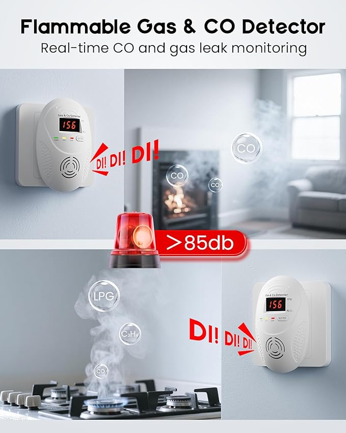 Carbon Monoxide Detectors and Natural Gas Detector, Carbon Monoxide Detectors Plug in, Gas Leak Detector with Dual Sensors - Natural, Propane, Co Leak Detection for Home, RV Essentials, White, 1Pcs