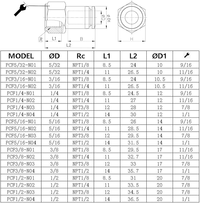 3/8 Female Npt Push to Connect Fittings,CEKER 5/16 Od x 3/8" NPT Female Thread Air Fittings 5/16 Quick Connect Air Lines Fittings Pneumatic Tubing Fitting Push in Connector 2Packs