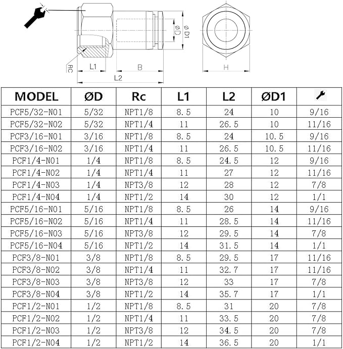 1/8 Female Npt Push to Connect Fittings,CEKER 12MM x 1/8" NPT Female Thread Air Fittings 12MM Quick Connect Air Lines Fittings Pneumatic Tubing Fitting Push in Connector 2Packs