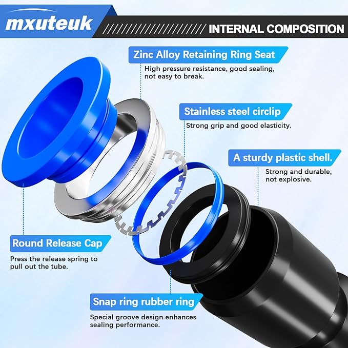 mxuteuk 1/4"OD Push to Connect Fittings Quick Connect Air Hose Fittings,1/4"OD Air Hose Fittings,Air Line Fittings for 1/4" Tube (30PCS)