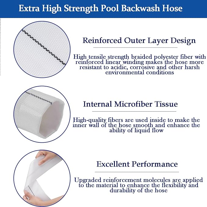 Eastrans 4IN x 100FT Pool Backwash Hose, Heavy Duty Flat Discharge Hose, Weather and Burst Resistant, Best Pool Hoses for Inground Pools, Pool Filter Hose & Pool Drain Hose,6 Bar