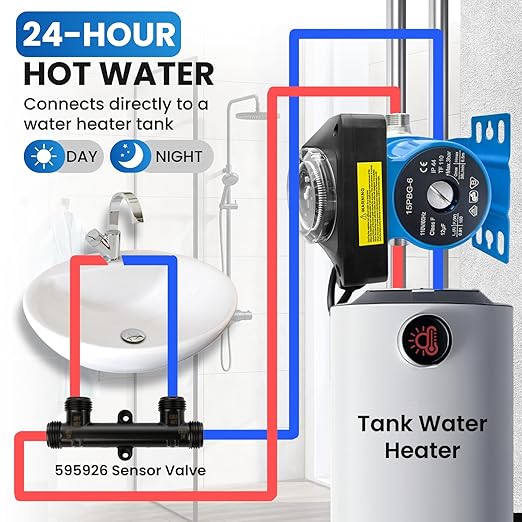 Instant Hot Water Recirculating Pump Replacement Kit for Tank Water Heater, House Circulation Pump w/Programmable Timer, 2 Brass Sensor Valves (595926), 4 Lines & Adapters, Replaces 0955805 & 595916