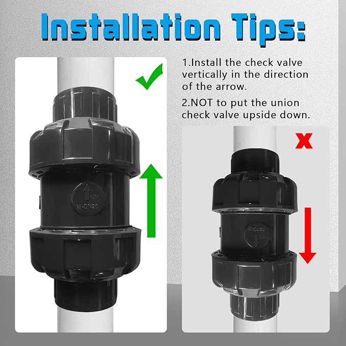 PVC Spring Ture Union Check Valve, 3/4in Slip Swing Utility Water One Way Check Valve, Sch80 Socket Pool Ball Check Valve for Backflow Prevention