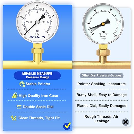 MEANLIN MEASURE 0-3Psi Diaphragm Type Capsule Low-Pressure Gauge, Water Column Gauge, 2.6" Dial, 1/4" NPT, Rear Adjustable Knob, with 1/2" NPT and 3/8" NPT Hex Bushing, Lower Mount