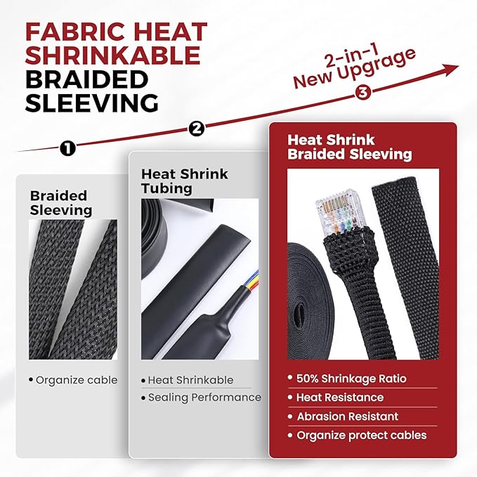 Heat Shrinkable Braided Sleeving 2:1 Ratio- Abrasion Protection Flexibility Wiring Harness Cable Sheath (3/4" ID, 30ft)