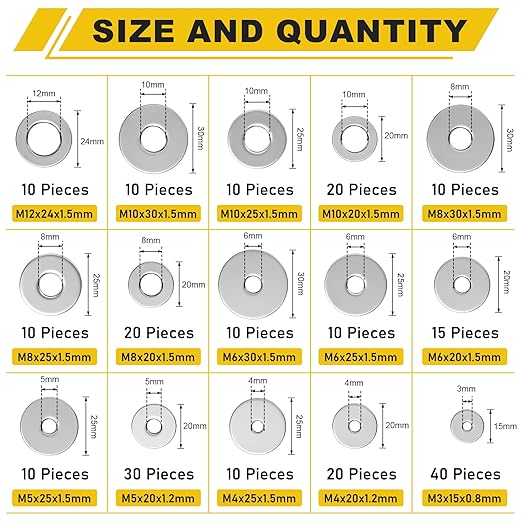 235Pcs Fender Washers, 304 Stainless Steel Flat Washers Assortment Kit, 15 Different Sizes M3 M4 M5 M6 M8 M10 M12 Metal Washers for Screws Bolts Hardware for Various Home Industrial Automotive