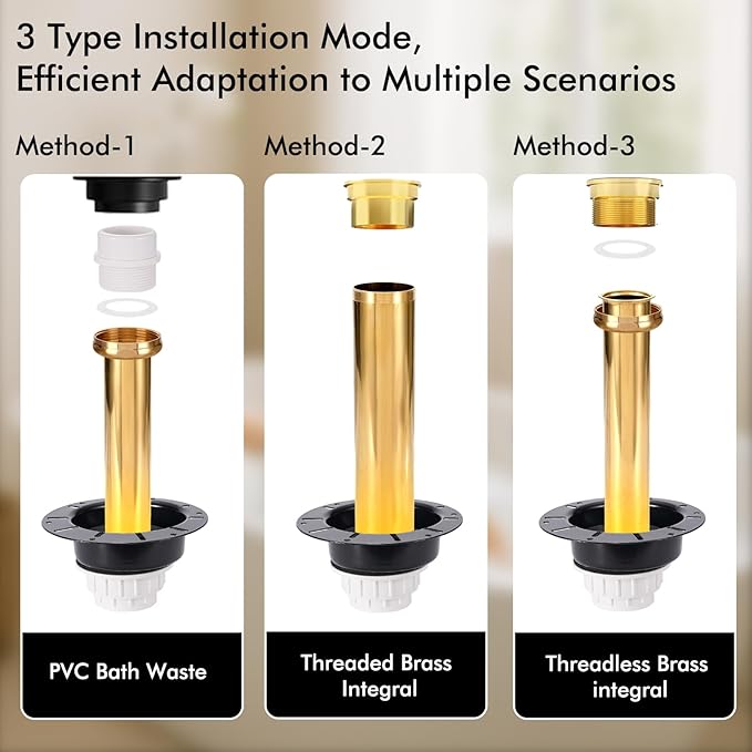 Freestanding Tub Drain Kit, Bathtub Drain Rough-in Kit with PVC Adapter and Brass Tail Pipes, Compatible with Freestanding Bathtub Drain, Floor Mounted Bathtub and Copper Bathtub, Black