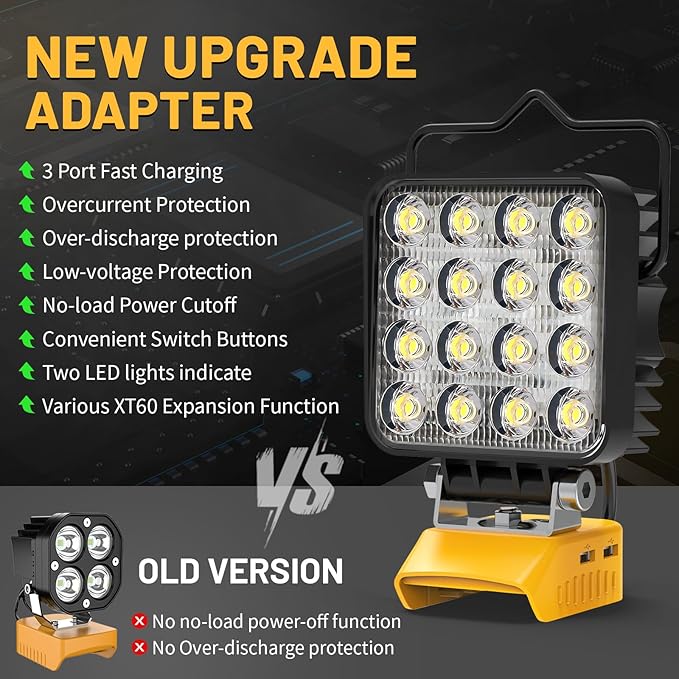 New Upgrade LED Work Light Compatible with Dewalt 20V Battery, 48W 4800LM Flashlight, 20V Battery Cordless Work Light with Low Voltage Protection & Dual USB & Type-C Charging Port (48W)