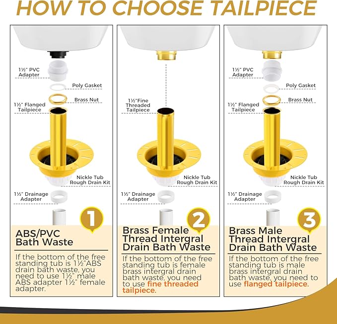 Freestanding Bathtub Drain Rough-in Kit, Bathtub Drain Kit with PVC Plastic Adapter and Brass Tail Pipes Compatible with All Freestanding Bathtubs, Floor Mounted Bathtub and Copper Bathtub