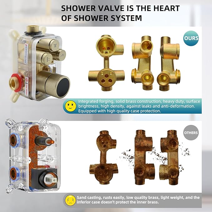 Digital Display Shower Valve Shower Valve 3 Way Shower Diverter Valve Shower Mixing Valve Can Use All the Time Brushed Gold