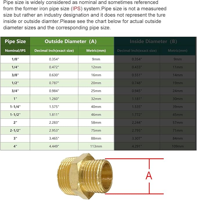 3/8" x 1/4" Male Threaded Hex Nipple Reducer Brass NPT Pipe Fitting Adapter Straight Connectors Pack of 5