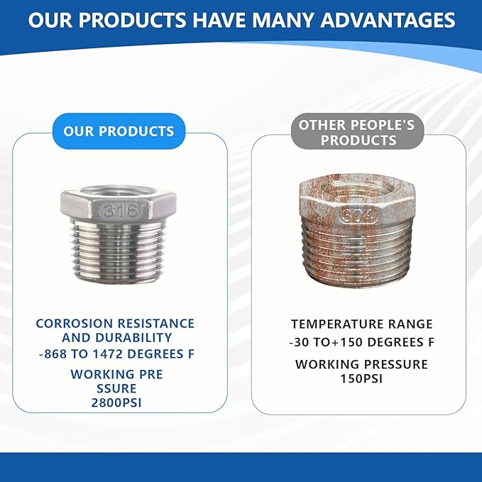 316 Stainless Steel Hex Bushing Reducer, 1" NPT Male to 1/2" NPT Female Pipe Fitting Adapter - Corrosion Resistant Connector for Plumbing, Hydraulic, Air, Oil & Gas Systems (1" to 1/2")