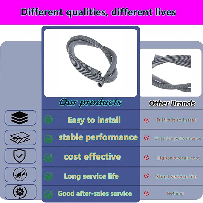 AEM74333104 Drain Hose Assembly Replacement for LG Kenmore Dishwasher Compatible with AP7034217 PS16621806 LDF5545ST LDT7797ST LDF5545SS LDFN3432T LDFN343LS LDFN4542S LDP6810BD LDT5665ST