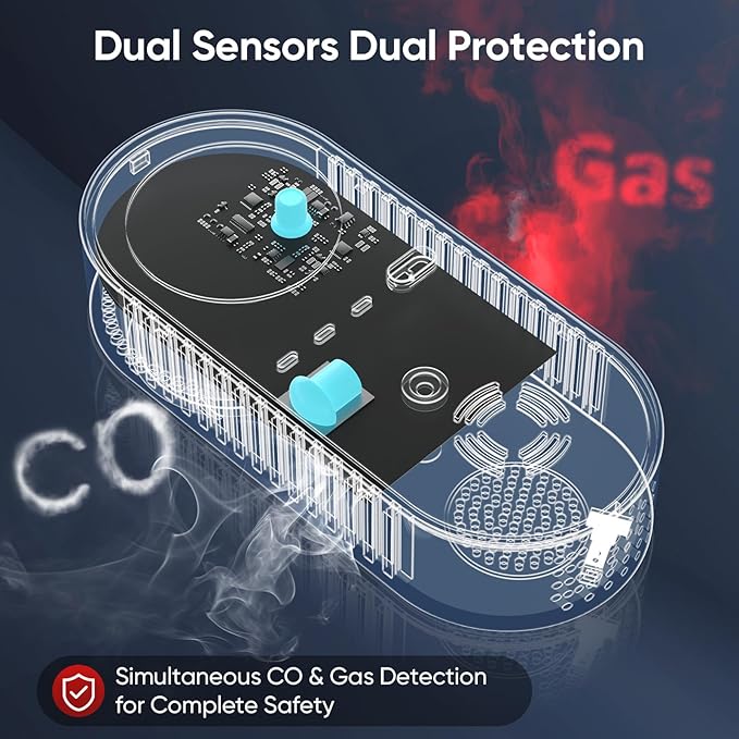 Upgraded Natural Gas Leak Detector & Carbon Monoxide Detectors - 4 in 1 Natural, Propane, Co & Gas Detector -Carbon Monoxide Detectors Plug in -Temperature & Humidity for Home, RV (3 Packs)
