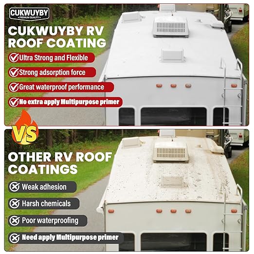 RV Roof Coating, Easy to Apply Solar Reflective Sealant, Quick Drying RV Roof Sealant, Trailer and Camper Roofs Leak Repair Liquid Waterproof Paint, 1 Gallon (White)