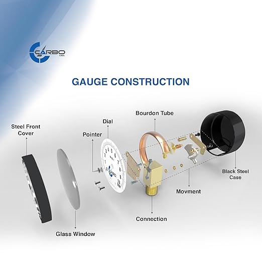 Gas Test Pressure Gauge 60 Pound, 60 PSI / 400 kPa, 3/4” FNPT Connection, Brass Valve, Chrome Plated Steel Body Assembly.