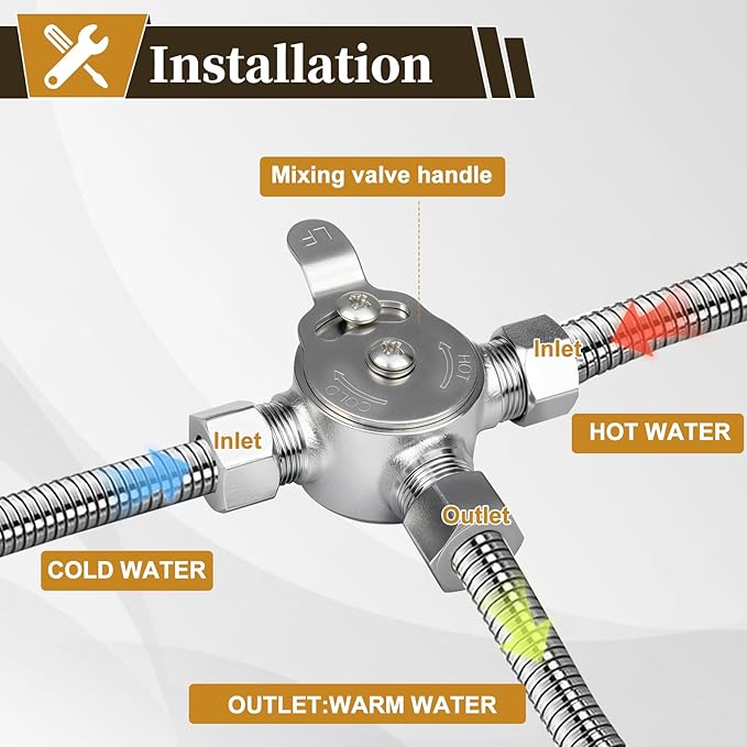 3 PCS Below Deck Mixing Valve, Manual Water Mixing Valve Hot Cold Water Mixer with 3/8"Inch Inlets and Outlet, Compression Sleeve and Nuts Included