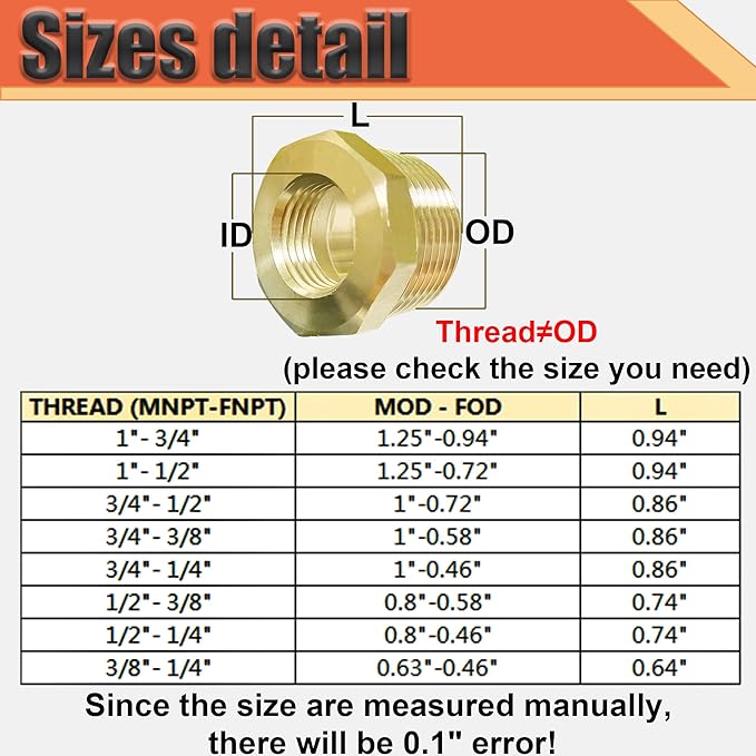 Brass 1/2" NPT Male to 1/4" Female Reducer Bushing, Brass Pipe Hex Bushing NPT Male to Female Pipe Fitting Adapter for Reduce Pipe (1/2”mnpt-1/4”fnpt)