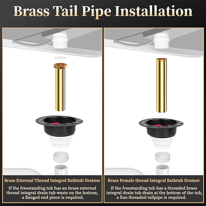 PVC Freestanding Tub Drain Rough-in Kit, Bathtub Drain Kit for Island Bathtubs, PVC Plastic Adapter and Brass Tail Pipes, Compatible with Free Standing Tub Drain, Floor Mounted Bathtubs