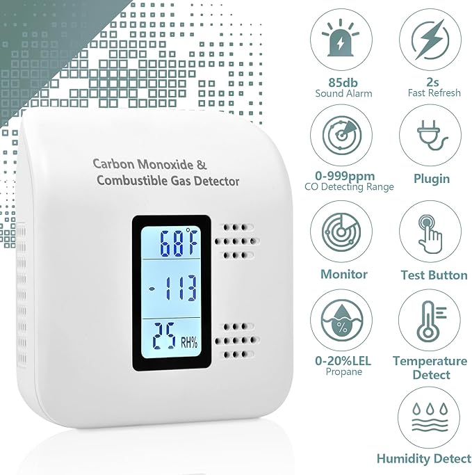 4-in-1 Carbon Monoxide Detectors & Gas Leak Detector, CO Detectors Plug in with Temperature & Humidity Display, Ideal for Travel, Hotel, Home – White, 1 Pack