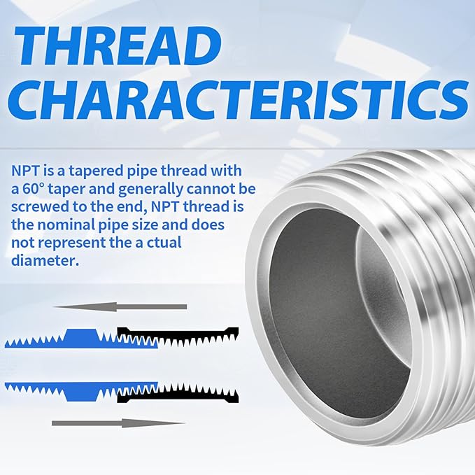 ChillWaves 304 Stainless Steel Pipe Fitting, Outer Square Head Socket Pipe Plug Fitting，3/4" NPT Male，Thread Adapter(6-PACK)