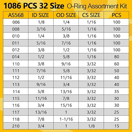 1086 SAE PCS O-Rings Assortment Kit with 4 Pick & Hook Tools - 32 Sizes Buna-N O Ring Set Compliant with AS568 Standards,Ensure Leak-Proof Seals for Hydraulic, Plumbing & Automotive Repairs