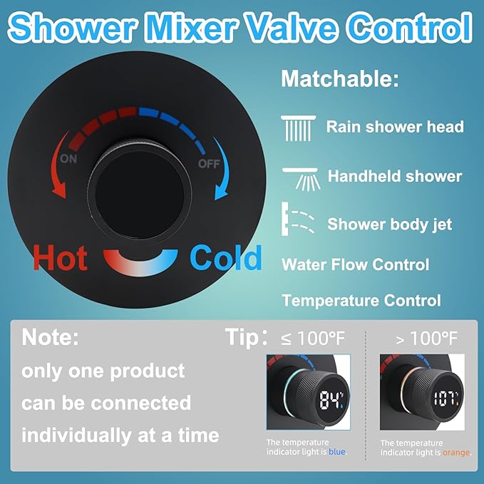 Round Digital Display Shower Valve Shower Diverter Single Way Shower Mixing Valve Concealed Installation in Wall for Bathroom Matte Black