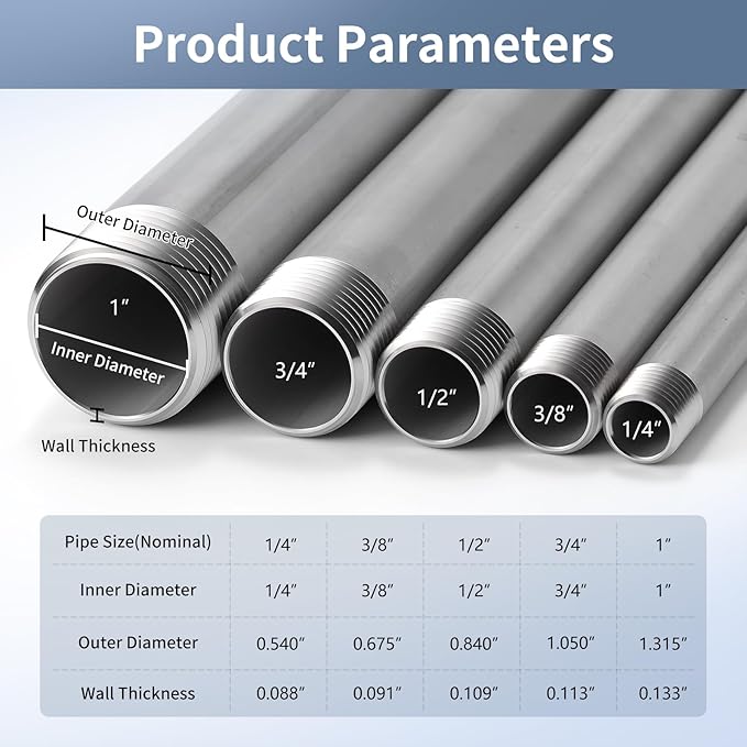 3/4"x2" 304 Stainless Steel Pipe, 3/4" NPTx 3/4" NPT Male Threaded Nipple, SCH40 Heavy Duty Pre-Cut Steel Pipe for Plumbing Gas, Hydraulic, and Industrial Applications(2", 4 Piece)