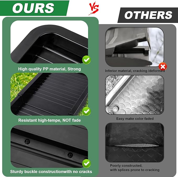 24" Heavy-Duty Downspout Extensions & Splash Block Kit - Gutter Drainage System with 2 Fixing Nails, Corrosion-Resistant Splash Guard for Rainwater Diversion & Foundation Protection