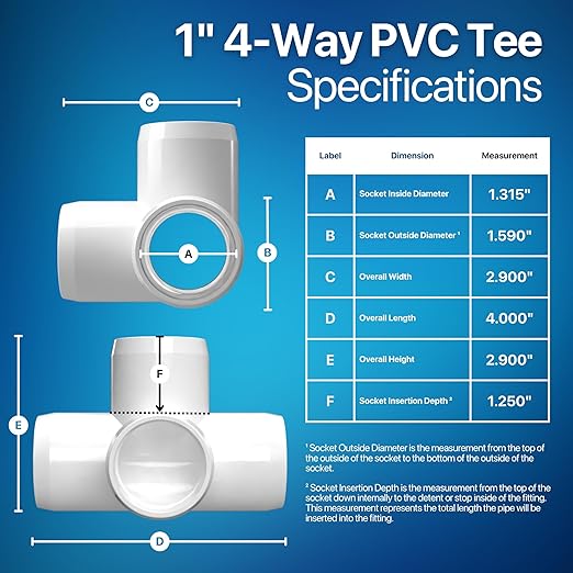 FORMUFIT 1” 4-Way Tee Furniture Grade PVC Fitting in White, Made in USA, UV-Resistant, Impact-Proof, 1.315” Actual Socket Diameter (Pack of 4) - F0014WT-WH-4