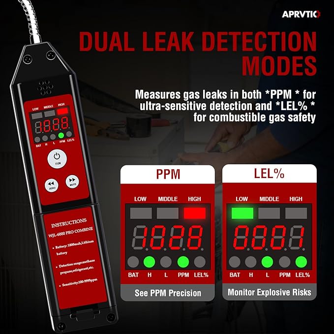 Gas Leak Detector, Aprvtio WJL-6000PRO Combustible Natural Gas Leak Detector with Audible & Visual Alarm, 1800mAh Rechargeable Battery, PPM LEL% Diaplay for Natural Gas Propane Methane