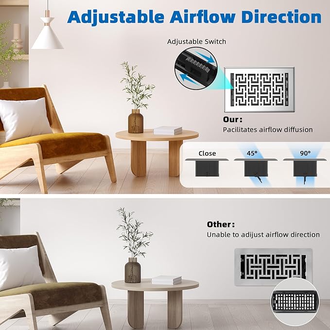 Floor Register 6x10-6 Pack Floor Vent Covers Heavy Duty Walkable Steel Floor Vents Adjustable Decorative Vent Covers for Home Floor Sidewall Office or Ceiling Vent