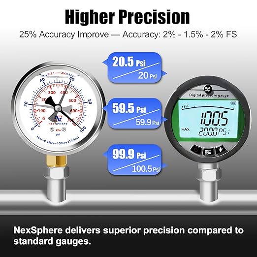 100 PSI Liquid Filled Pressure Gauge, 1/4 NPT Lower Mount, 2.5" Dial, 304 Stainless Steel Case, Glycerin Filled Plumbing Pressure Gauge, for Home Air/Oil/Water Pressure Test