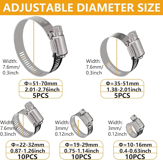 40 Pack Adjustable Stainless Steel Hose Clamps, 10-70mm Worm Gear Duct Pipe Clamp, Heavy Duty Metal Fuel Line Radiator Hose Clamps Kit for Plumbing, Automotive, Industrial, Garden, Indoor&Outdoor Use