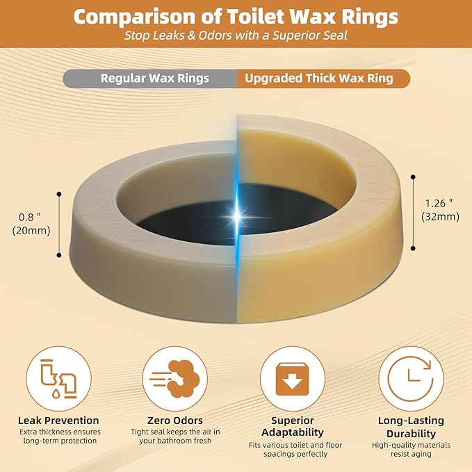 Hibbent Extra Thick Toilet Wax Ring Replacement Kit, Universal Toilet Seal Ring with Brass Toilet Floor Bolts and Retainer Washers, PE Flange Fits 3 Inch and 4 Inch Drain Pipes