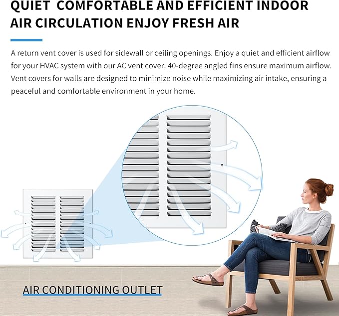 20x10 Return Air Grille(Duct Opening Size),Air Return Vent Cover,Flat Vent Cover,Rejillas De Aire Acondicionado para Casa,Return Air Grilles,Outer Dimensions:21.75"Wx11.75"H(20"Wx10"H, Duct Opening)
